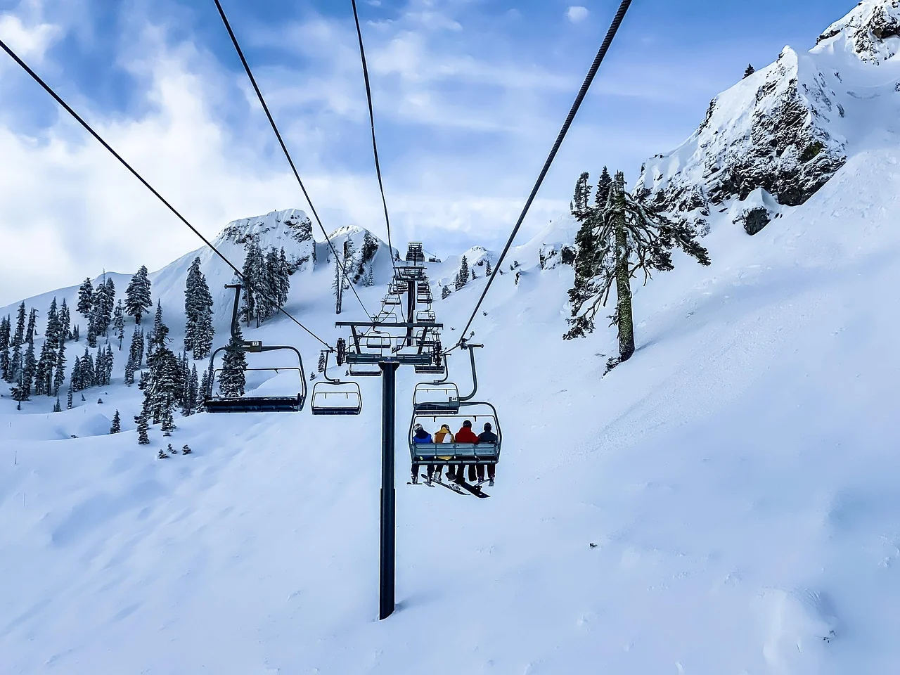 Ski Arena Szrenica: trasy, udogodnienia i dla kogo jest ten ośrodek